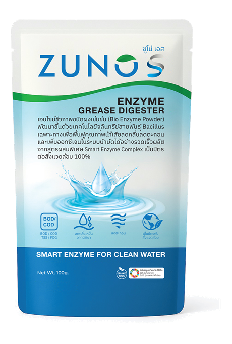 ซองสินค้า ZUNO S